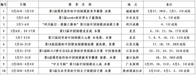 此前据德国天空体育消息，虽然阿劳霍的转会困难重重，但拜仁不会放弃努力，正全力以赴签下他，他们愿出超8000万欧收购阿劳霍，而图赫尔也承诺他打中后卫。